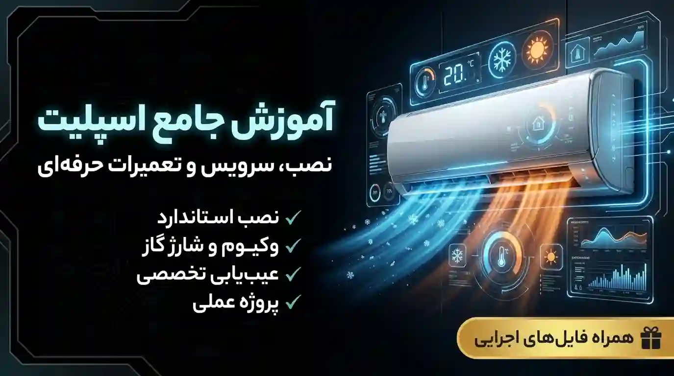 دوره اسپلیت